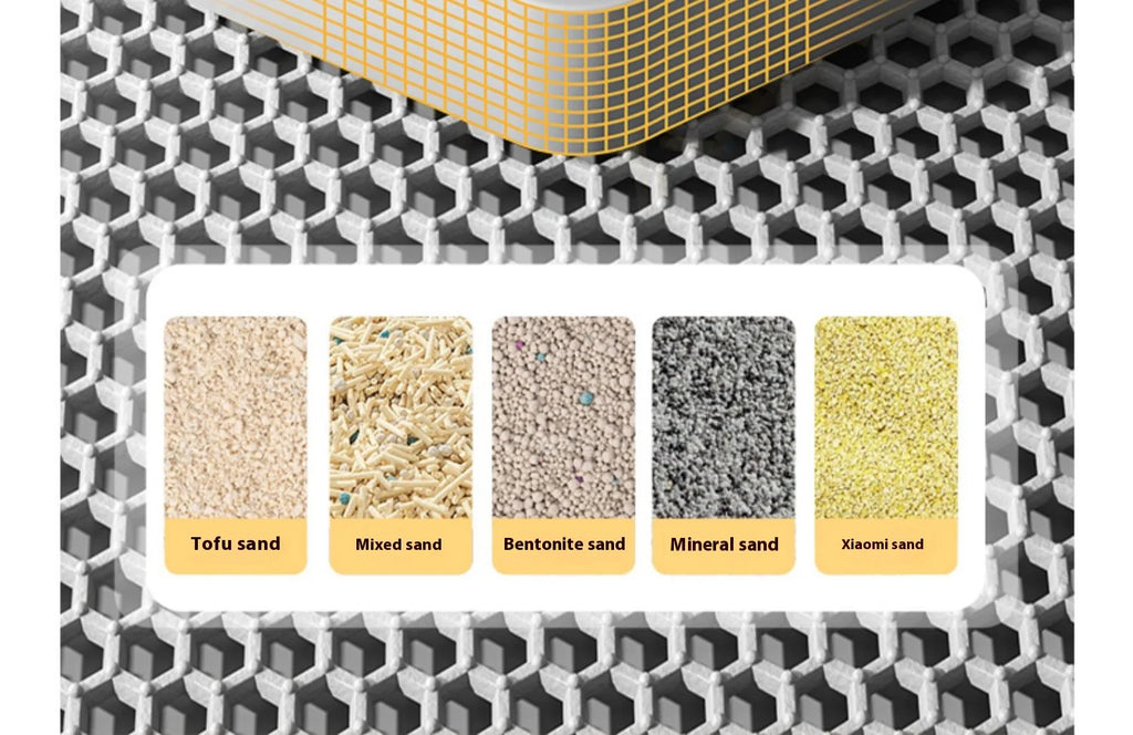 Double-Layer Cat Litter Mat with Sand Trap