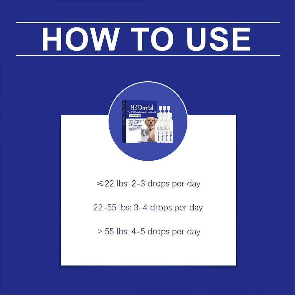 Pet Dental Cleaning Liquid
