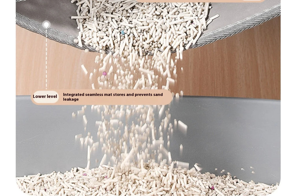 Double-Layer Cat Litter Mat with Sand Trap