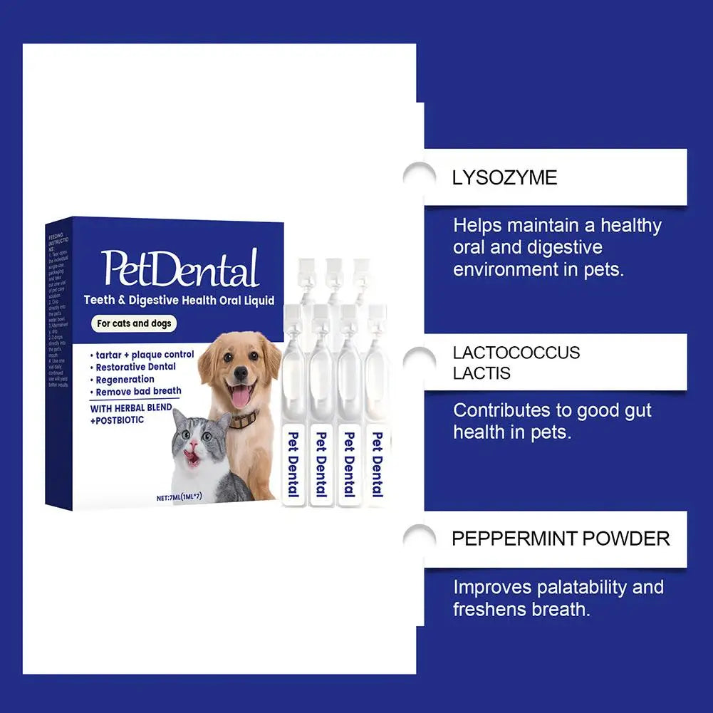Pet Dental Cleaning Liquid