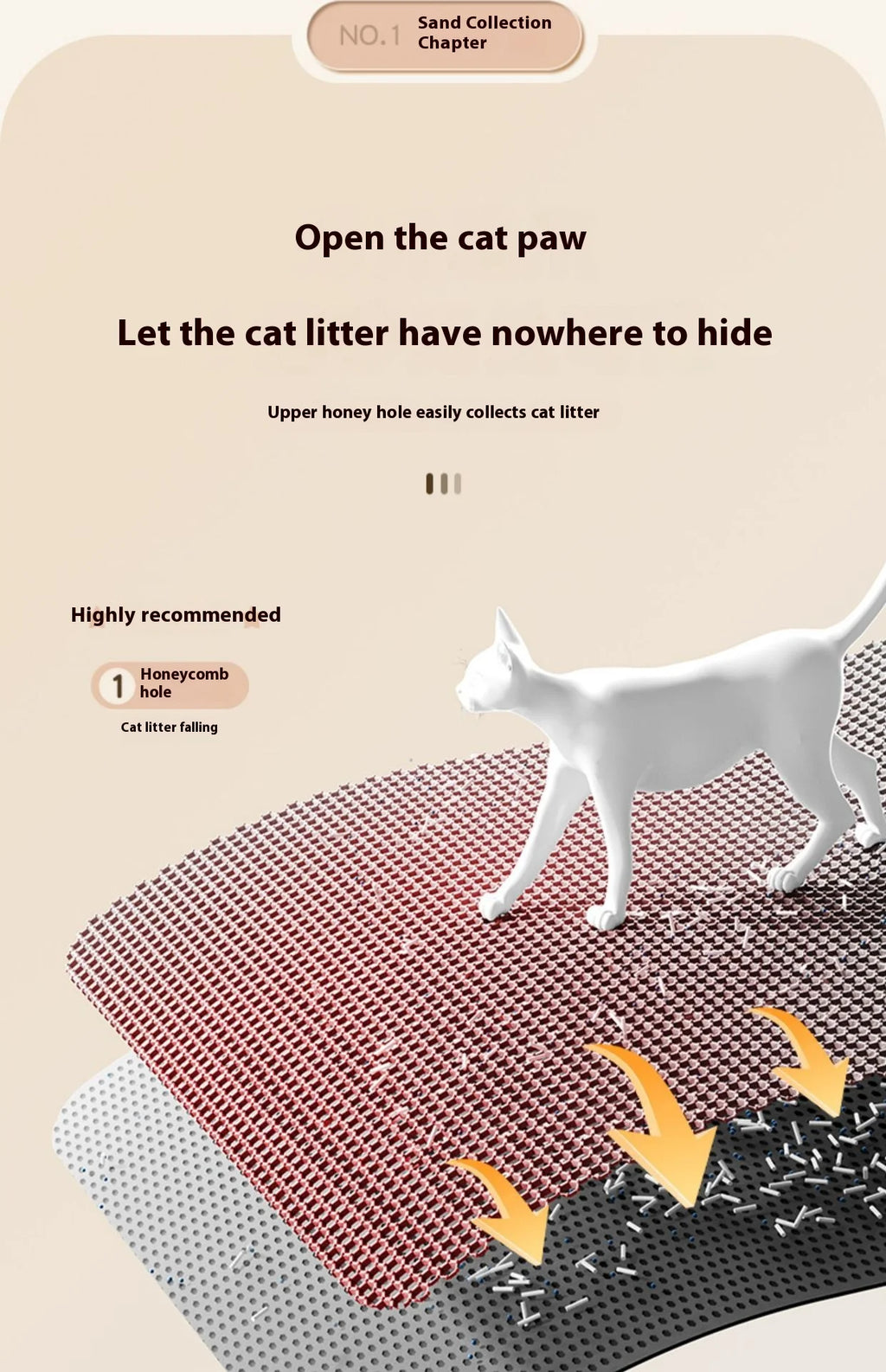 Double-Layer Cat Litter Mat with Sand Trap