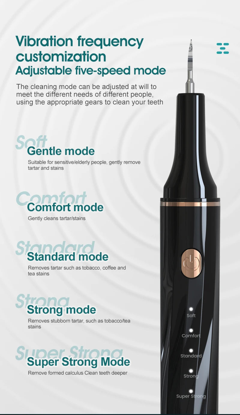 Electric Pet Teeth Cleaning Kit