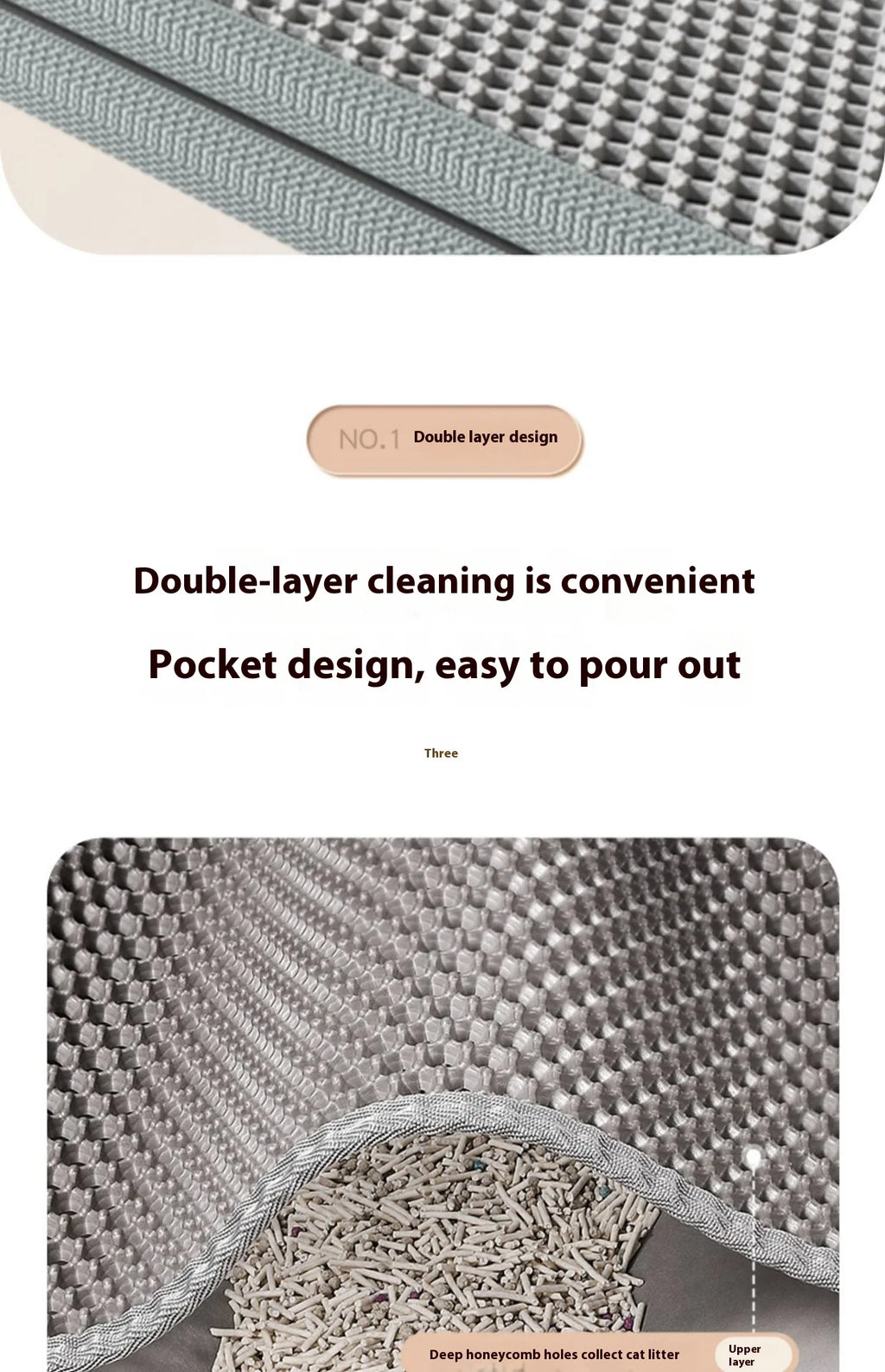 Double-Layer Cat Litter Mat with Sand Trap